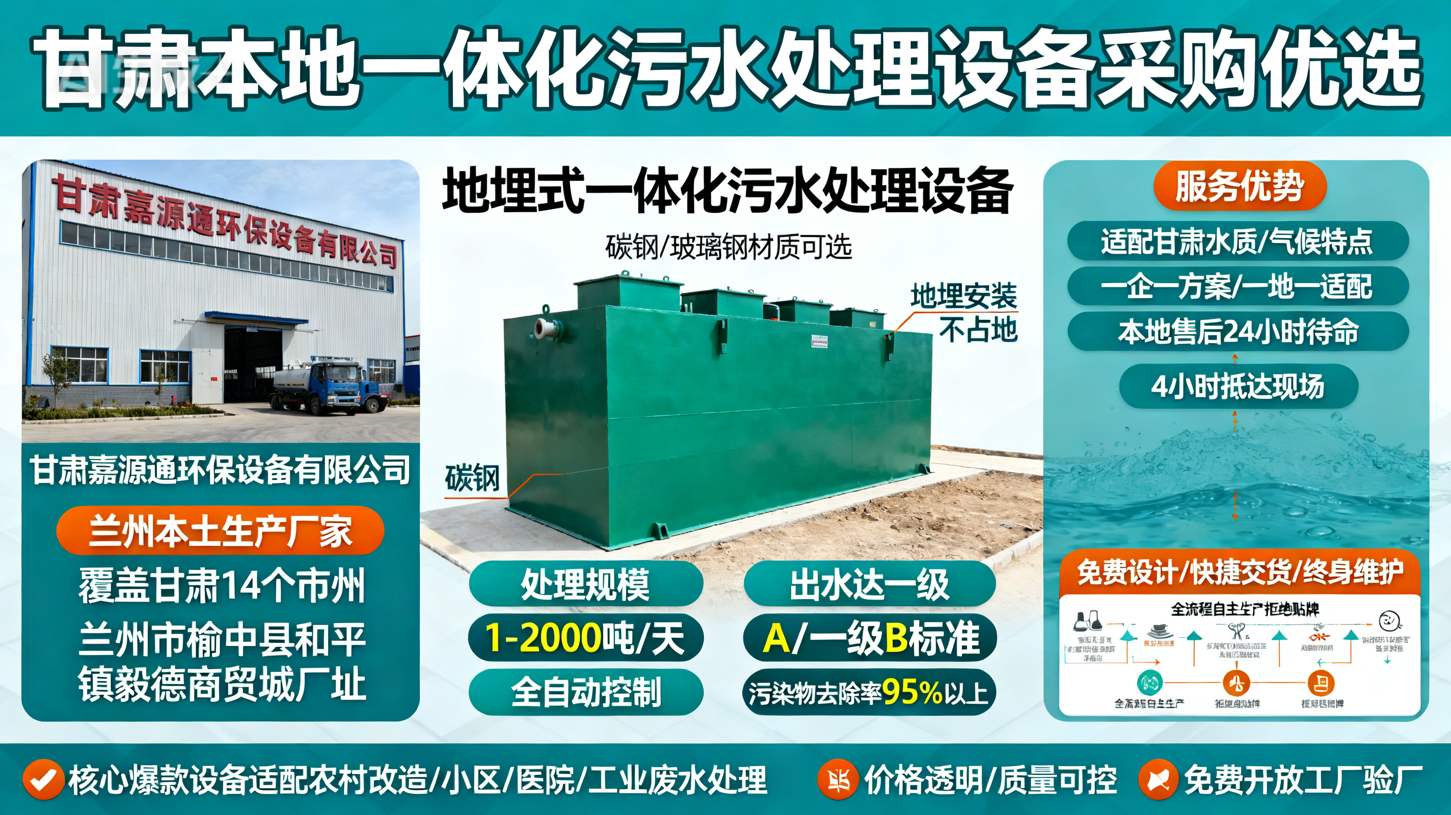 甘肃采购丰城一体化丰城污水处理设备_优先选本地生产厂家_直...式解决甘肃污水处理需求_选本地实体厂家_靠谱有保障.jpeg
